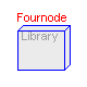 ABB_CC_Testcase.Fournode