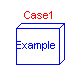 ABB_CC_Testcase.MediumScale.Case1