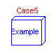 ABB_CC_Testcase.MediumScale.Case5