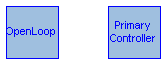 ABB_CC_Testcase.MediumScale.PrimaryControlledSystem