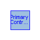 ABB_CC_Testcase.MediumScale.PrimaryController