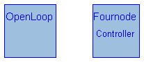 ABB_CC_Testcase.Fournode.PrimaryControlledSystem