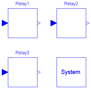 ABB_CC_Testcase.TwoNode.ClosedLoop2